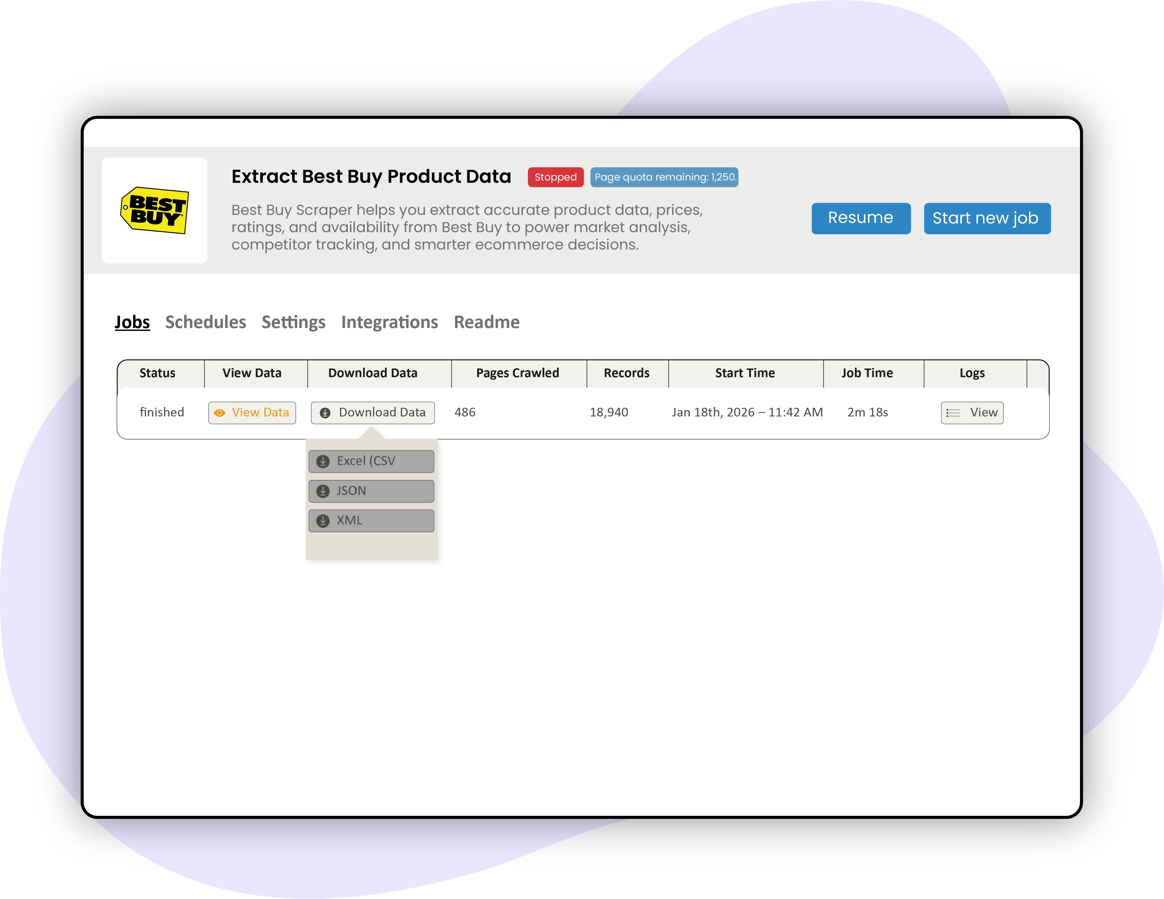 We have completed 90 of your work already